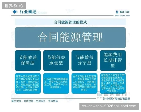 超过65%的CBA联赛场馆已部署AIoT节能系统，合同能源管理模式是关键推手